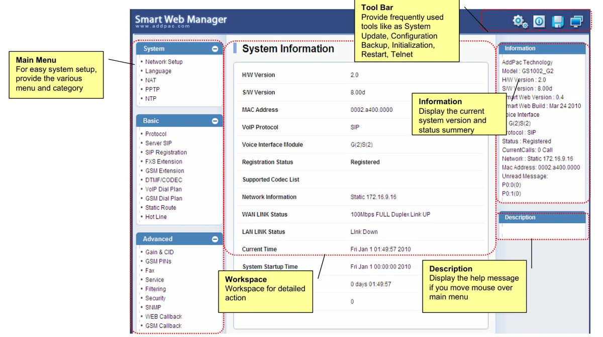 AddPac Smart Web Manager main page with the vendor's callouts: Main Menu (System, Basic, Advanced), Workspace, the Information panel on the right and the Tool Bar at the top right — System Update, Configuration Backup, Initialization, Restart, Telnet
