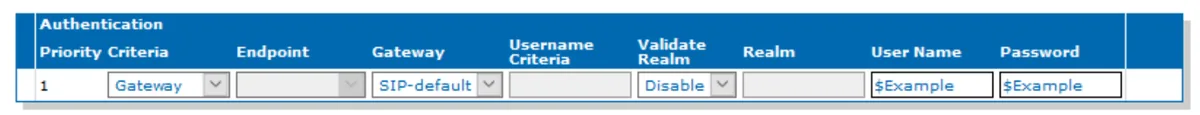 Таблица Authentication на странице SIP/Authentication веб-интерфейса Mediatrix: строка с Criteria = Gateway, Gateway = SIP-default, Validate Realm = Disable, пустой Realm и полями User Name и Password