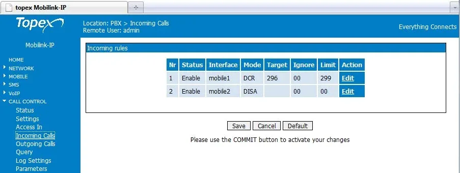 Страница CALL CONTROL → Incoming Calls шлюза Topex MobiLink IP: таблица Incoming rules со строками mobile1 и mobile2 и колонками Nr, Status, Interface, Mode, Target, Ignore, Limit, Action (Edit), кнопки Save, Cancel, Default