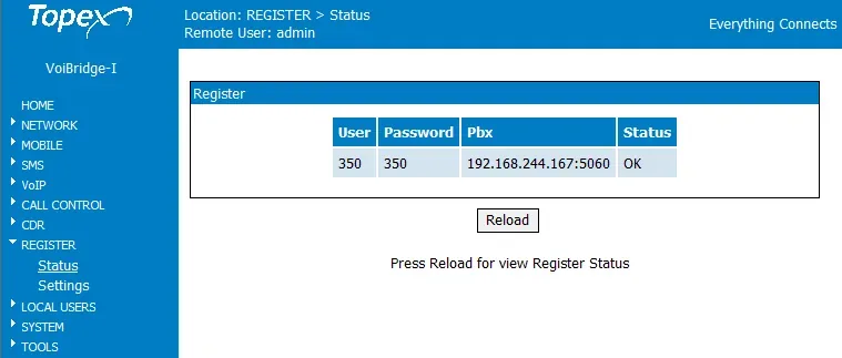 Страница REGISTER → Status шлюза Topex: таблица Register с колонками User, Password, Pbx (192.168.244.167:5060) и Status = OK, кнопка Reload