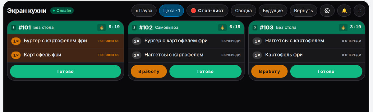 Экран кухни фастфуда: три заказа №101–103 на бургеры, наггетсы и картофель фри со статусами и таймерами