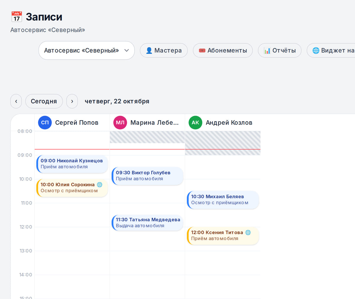 Журнал записи автосервиса: приёмщики в колонках, приём, осмотр и выдача автомобилей с именем клиента и временем