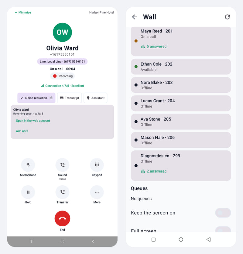 Left: the front-desk phone in a call with the guest. Right: the manager’s live wall, where the answering employee changes from Ringing to On a call.