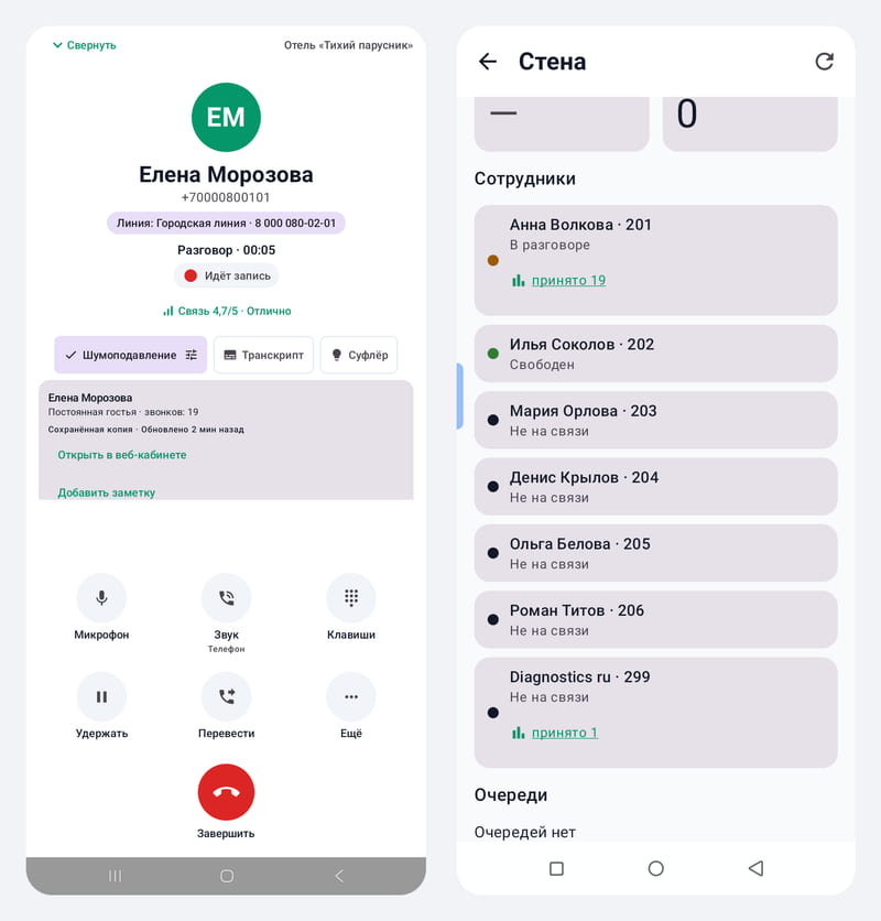 Слева — телефон администратора в разговоре с гостем. Справа — «Стена» управляющего: у ответившей сотрудницы входящий звонок сменяется разговором.
